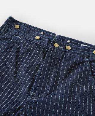 1920s Wabash Railway Work Pants